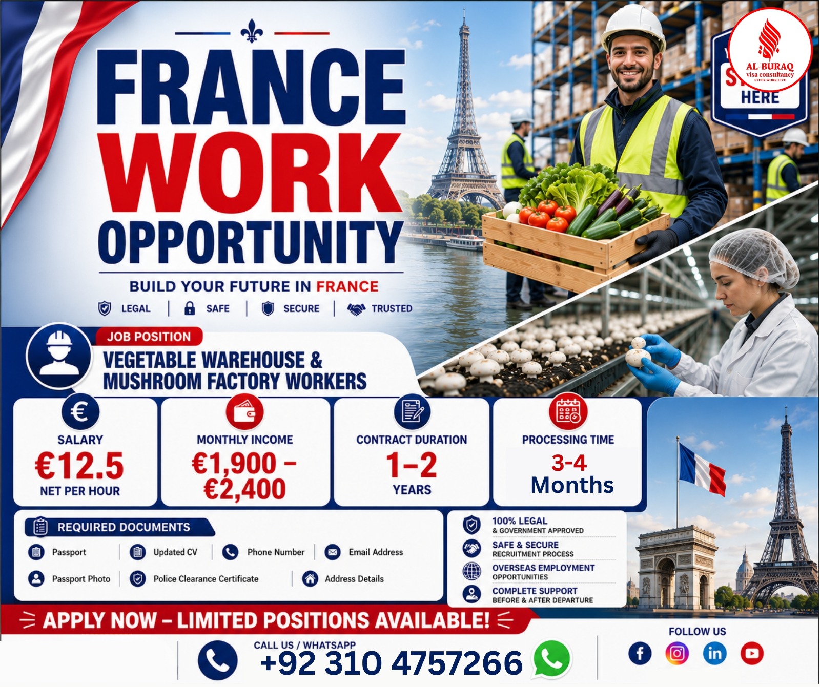 France Work visa by Al buraq visa consultancy